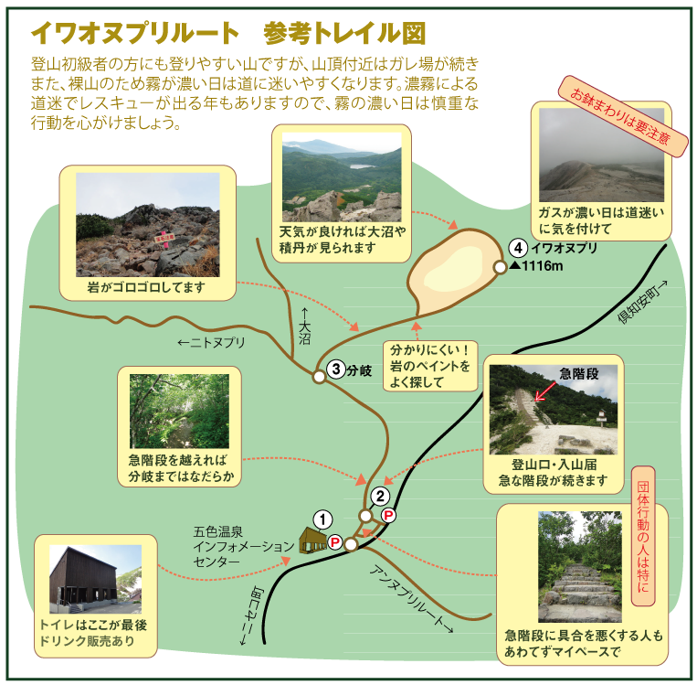 イワオヌプリ登山ルート